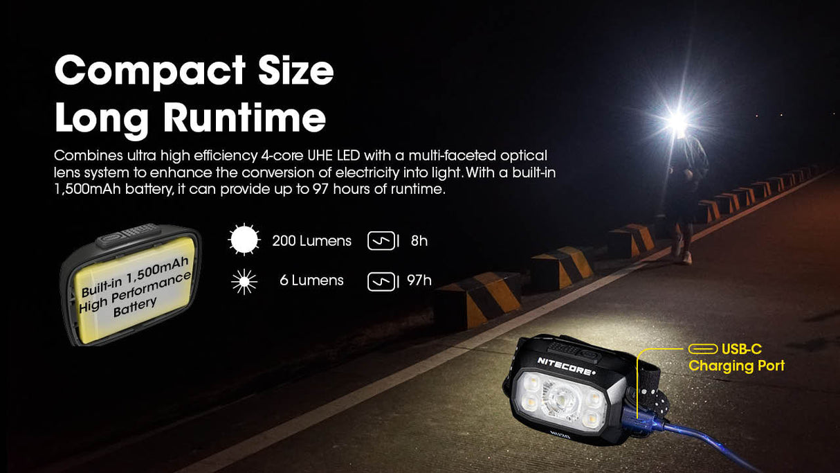 Nitecore NU30 500 Lumen USB-C Rechargeable Outdoor Headlamp