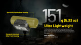 Nitecore NU53 1800 Lumen Rechargeable Industrial Headlamp