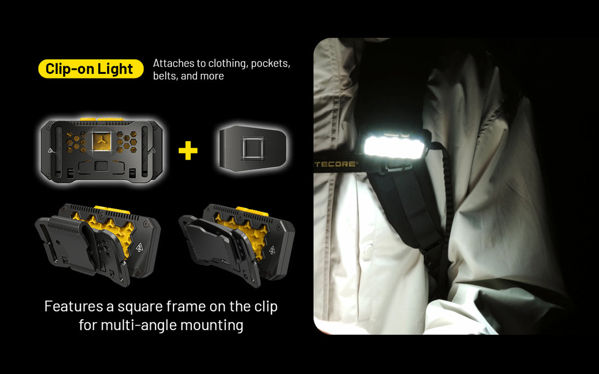 Nitecore HU2000 Split-Type Work Headlamp With Various Power Options