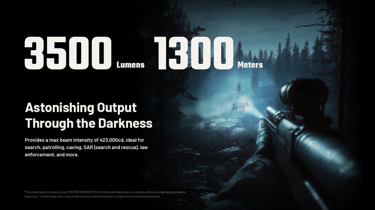 Nitecore MH40 Pro 3500 Lumen Long Throw Flashlight