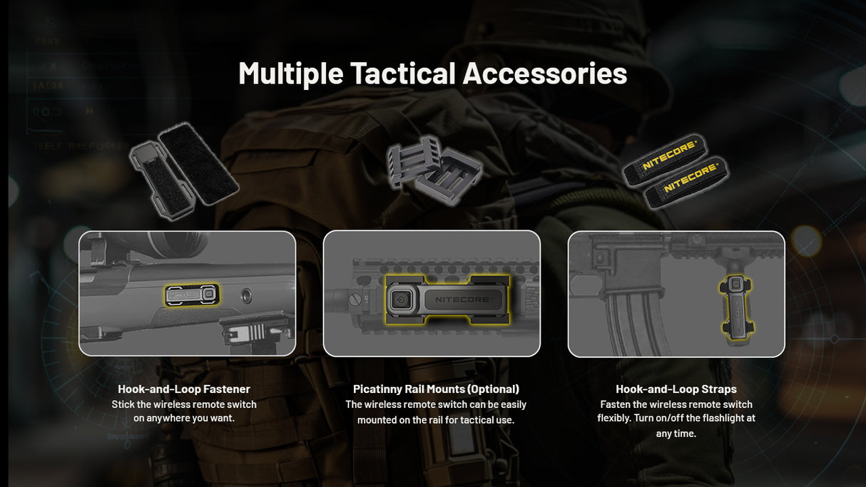 Nitecore MH40 Pro 3500 Lumen Long Throw Flashlight